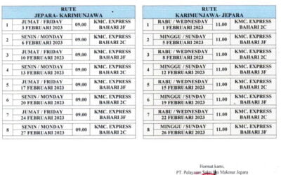 Jadwal Kapal Karimunjawa Express Bahari Februari 2023