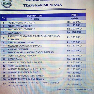 Tarif Taxi Trans Karimunjawa