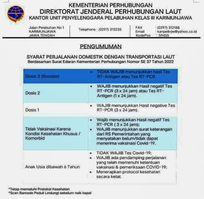 Ketentuan Perjalanan Karimunjawa 5 April 2022
